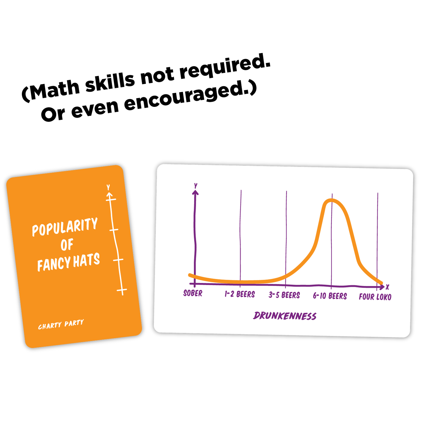 Charty Party: The Game of Absurdly Funny Charts